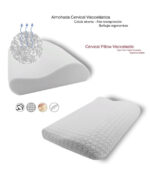Almohada Cervical Viscoelástica Ergonómica - Imagen 4