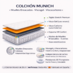 Colchón Munich Muelles Ensacados - Imagen 2