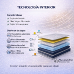 Pack Canapé Abatible de Madera + Colchón Viscoelástico - Imagen 6