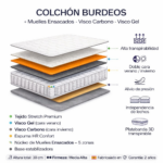 Pack Canapé + Colchón BURDEOS Muelles Ensacados Visco 30 cm - Imagen 2